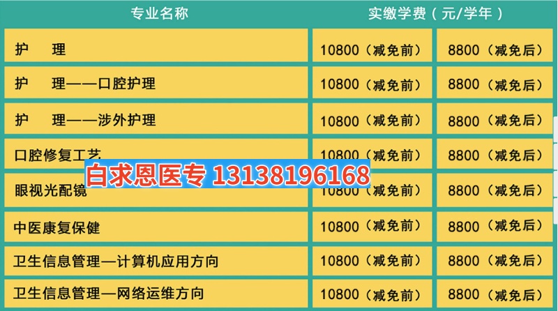 石家庄白求恩医学中专学校2025年学费标准